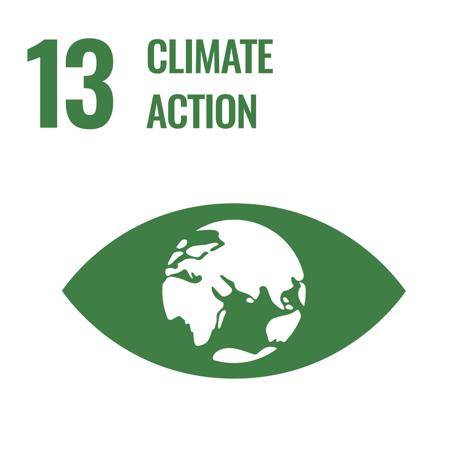 SDG Climate Action