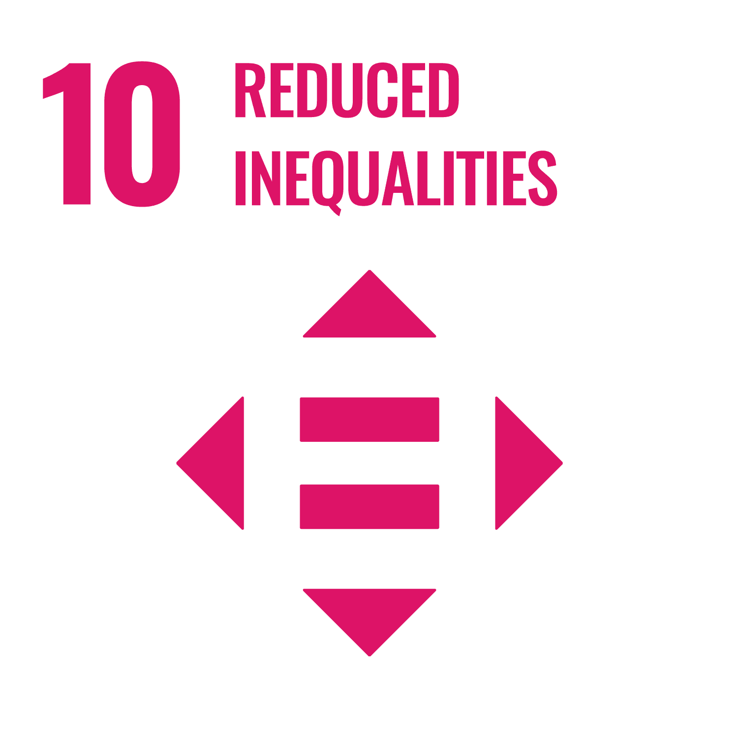 SDG Reduced Inequalities