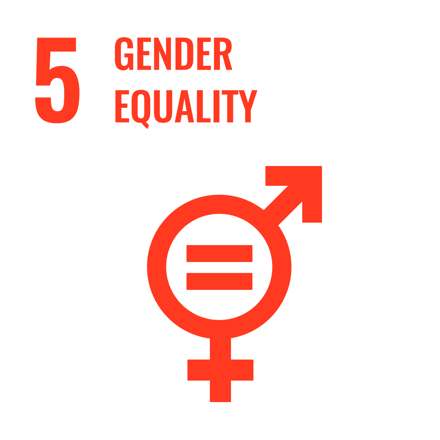SDG Gender Equality