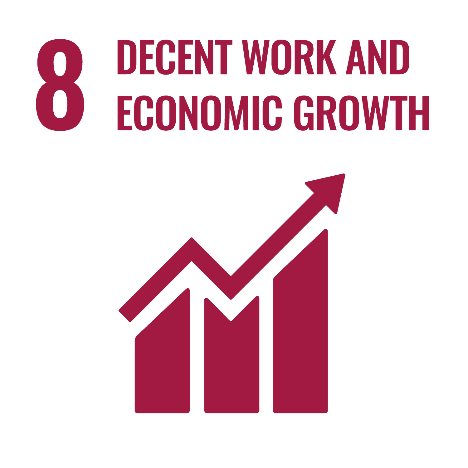SDG Decent Work and Economic Growth